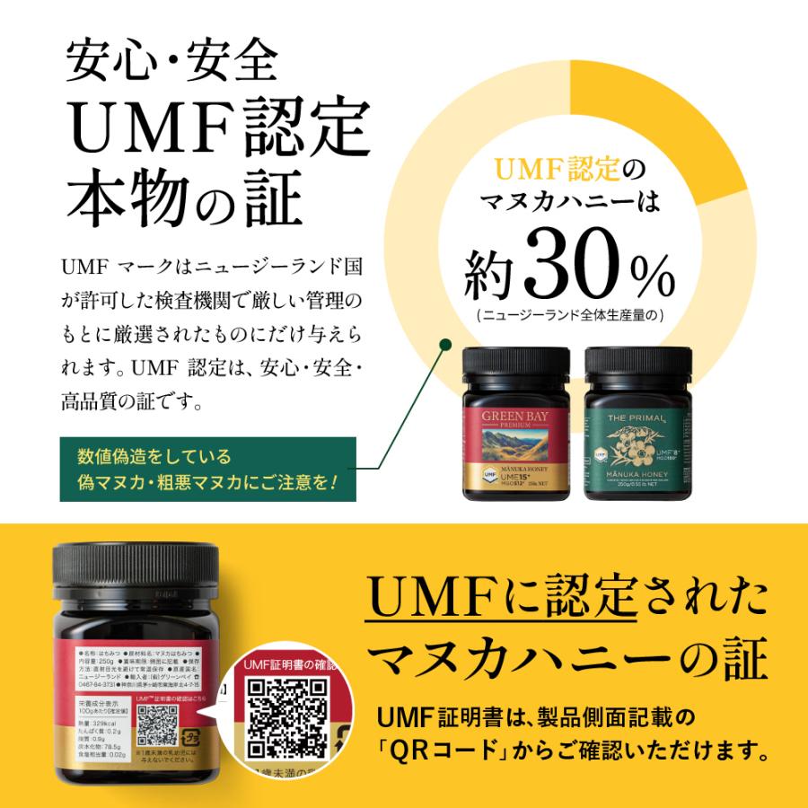 GREENBAY PREMIUM（グリーンベイプレミアム） マヌカハニー UMF15+