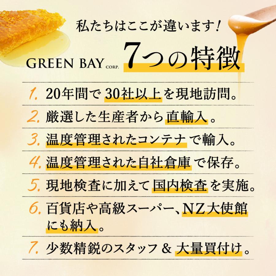 マヌカハニー UMF22+ クール便不要 発がん性 不検出 グリーンベイ 無農薬 はちみつ 250g 送料無料 非加熱 生マヌカ 無農薬 腸活 喉 免疫 健康維持 食べやすい | GREENBAY PREMIUM | 10