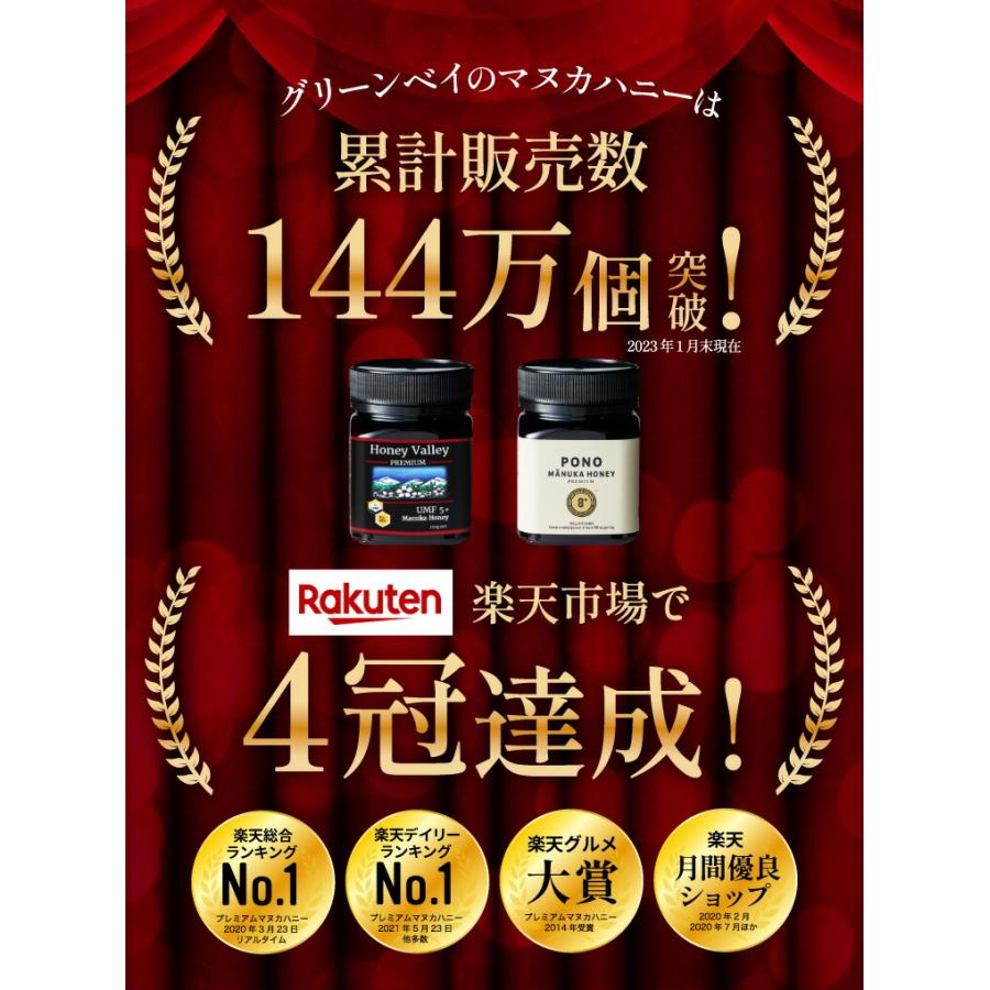 マヌカハニー MGS8+ 実測10.5  発がん性 不検出 無農薬 はちみつ お試し プレミアム MGO 200+ 250g 送料無料  非加熱 生マヌカ 産地限定｜honeygreenbay｜04