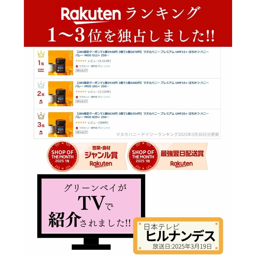 マヌカハニー MGS16+ 証明書数値は19+ レビュー4.6以上 発がん性 マヌカハニー MGS16+ 証明書数値は19+ レビュー4.6以上 発がん性