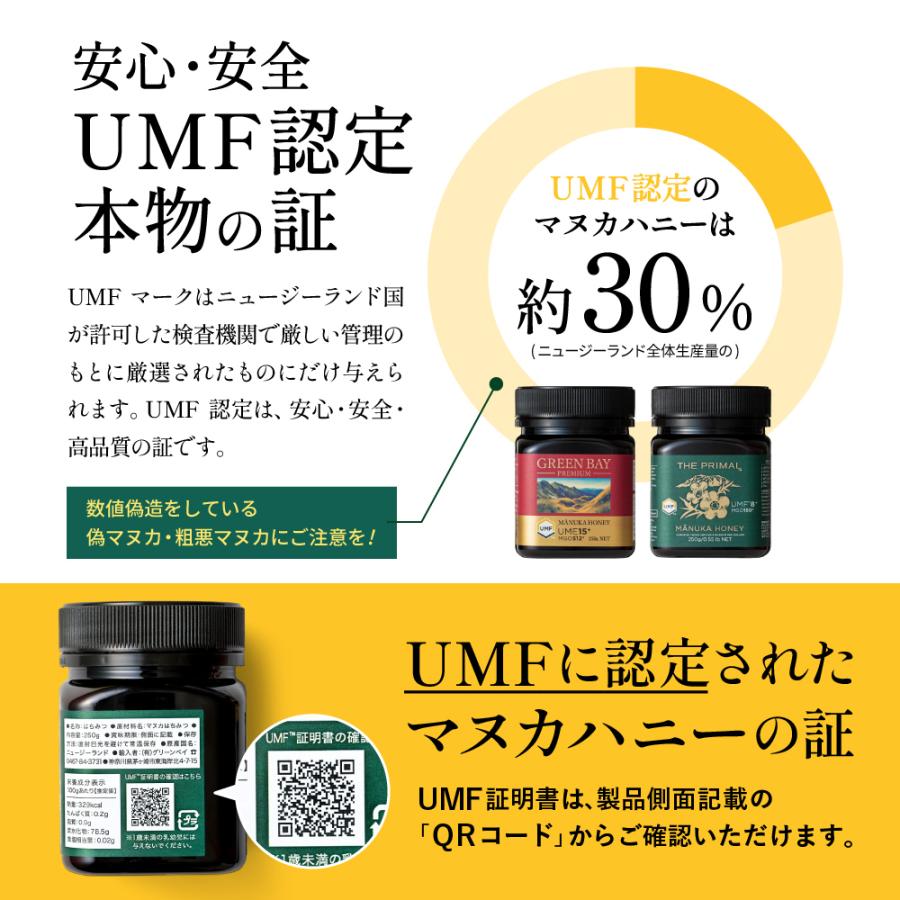 マヌカハニー UMF8+ クール便不要 発がん性不検出 無農薬 はちみつ プレミアム MGO180 250g 送料無料  非加熱 生マヌカ 腸活 喉 免疫 健康維持 食べやすい 爆買 | GREENBAY PREMIUM | 16
