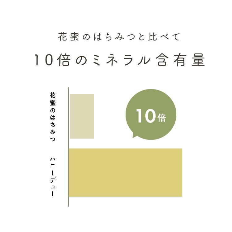 本 よくばりカード maiyapenセット マイヤペン Liaoリスト 英語絵本
