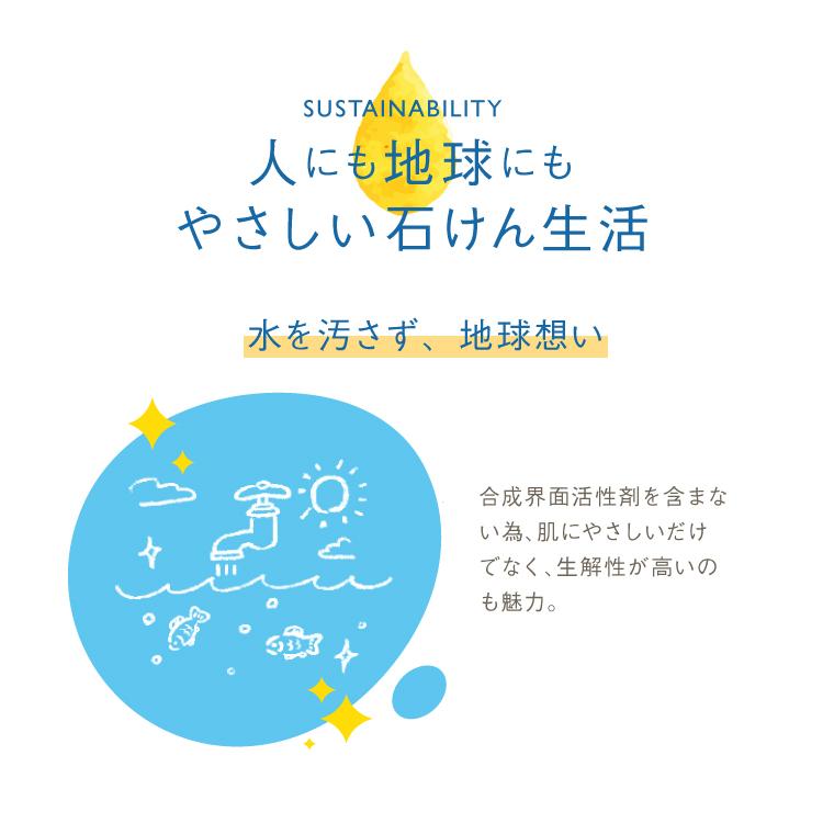 マヌカハニー 石けん 75g しっとり 高濃度 UMF10+ 配合 蜂蜜 はちみつ 無添加 自然派 固形 洗顔 | ハニーマザー | 10