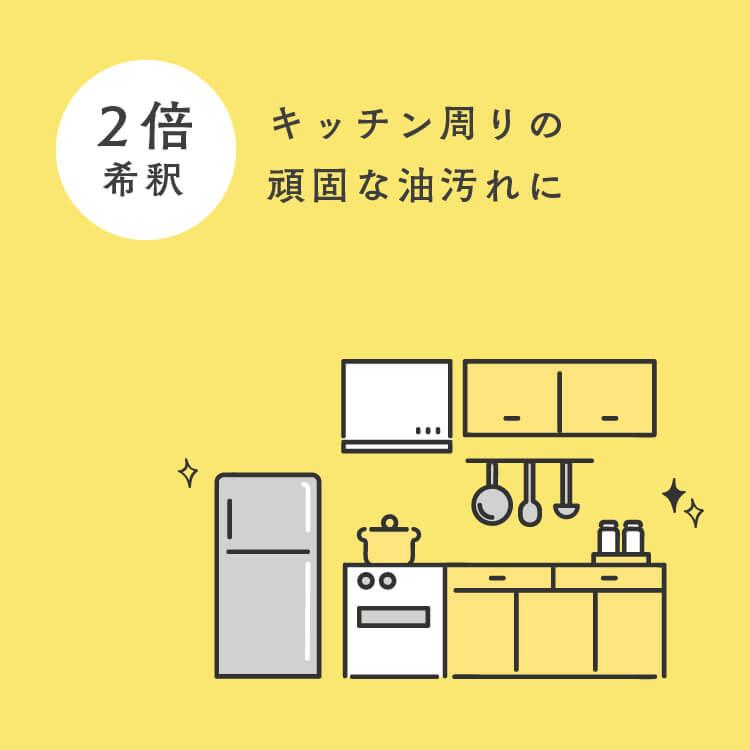 ボタニカルマルチクリーナー 300g 濃縮 無添加 オーガニック 植物由来成分 除菌 家具 掃除 優しい | ハニーマザー | 11