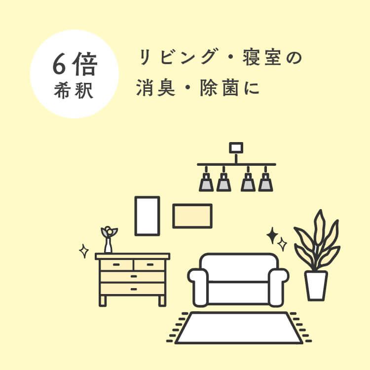 ボタニカルマルチクリーナー 希釈・濃縮セット 無添加 オーガニック 植物由来成分 除菌 家具 掃除 優しい | ハニーマザー | 10