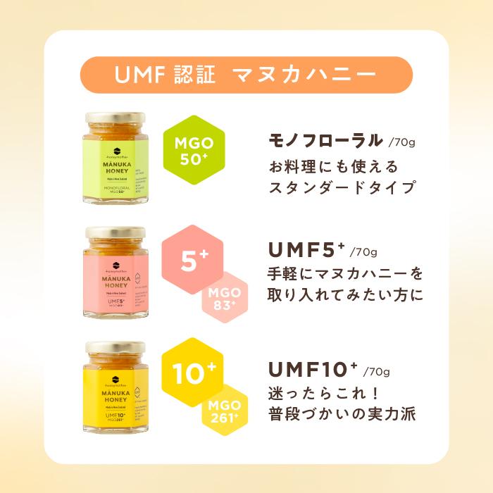 ◆お値引不可◆マヌカハニーUMF10+発がん性不検出 無農薬 250ｇ◆2個 ハニーマザー マヌカハニー UMF10+ お試しサイズ70g 公式 発がん性 不