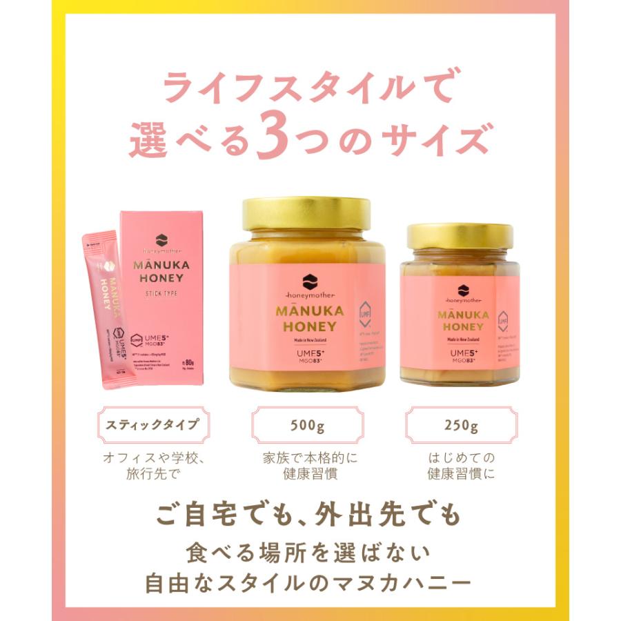 マヌカハニー 250g 5個セット(新品、未開封） ハニーマザー マヌカハニー UMF5+ 250g 公式 発がん性 不検出 無農薬