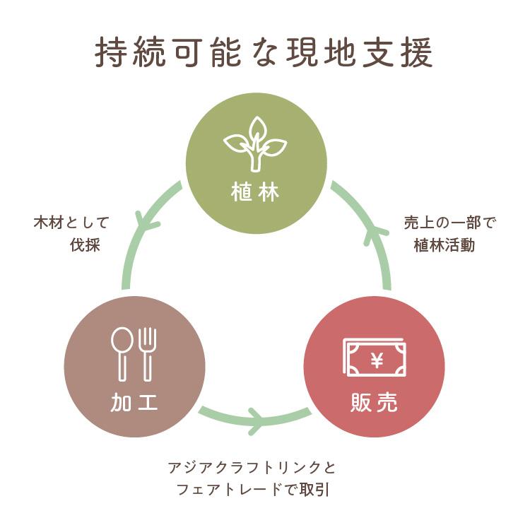 ユーカリ スプーン (S) - フェアトレード 天然木 手作り カトラリー 食器 木製 木 ウッド ナチュラル 自然 使いやすい 持ちやすい 軽い｜honeymother｜11