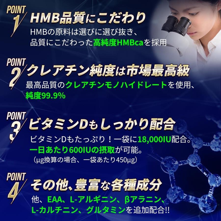 HMB クレアチン サプリ 鋼 国産 HMB 90,000mg クレアチン 90,000mg BCAA クラチャイダム プロテイン 筋トレ ダイエット  サプリメント 600粒 :hmbhagane:ネットショップZero-One Yahoo!店 - 通販 - Yahoo!ショッピング