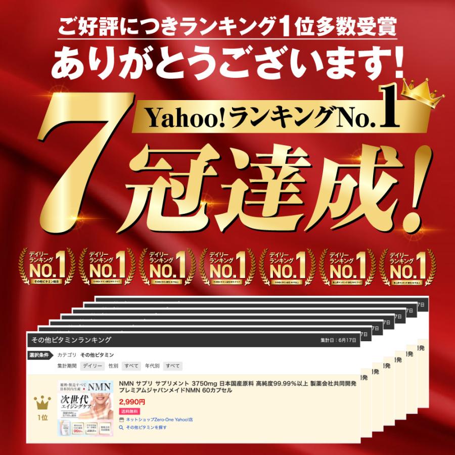 NMN サプリ サプリメント 7,500mg 日本国内製造原料 国産 高純度