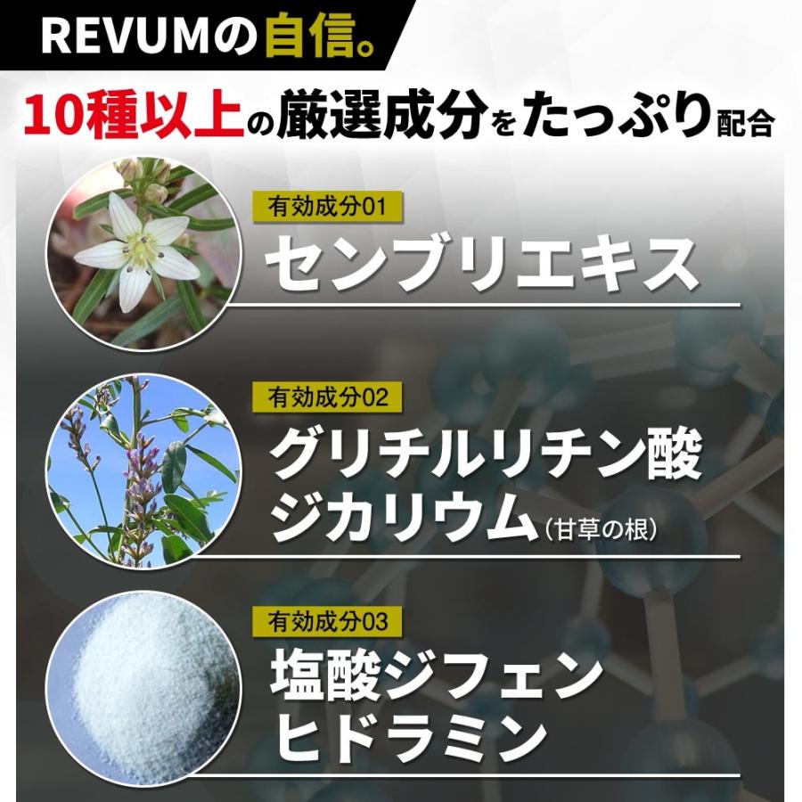 育毛剤 REVUM 薬用育毛剤  育毛トニック 発毛促進 育毛 薄毛 スカルプ 男性用 女性用 リビューム ※ 発毛剤 ではなく育毛剤 父の日 プレゼント 健康 医薬部外品｜hongo-company｜11