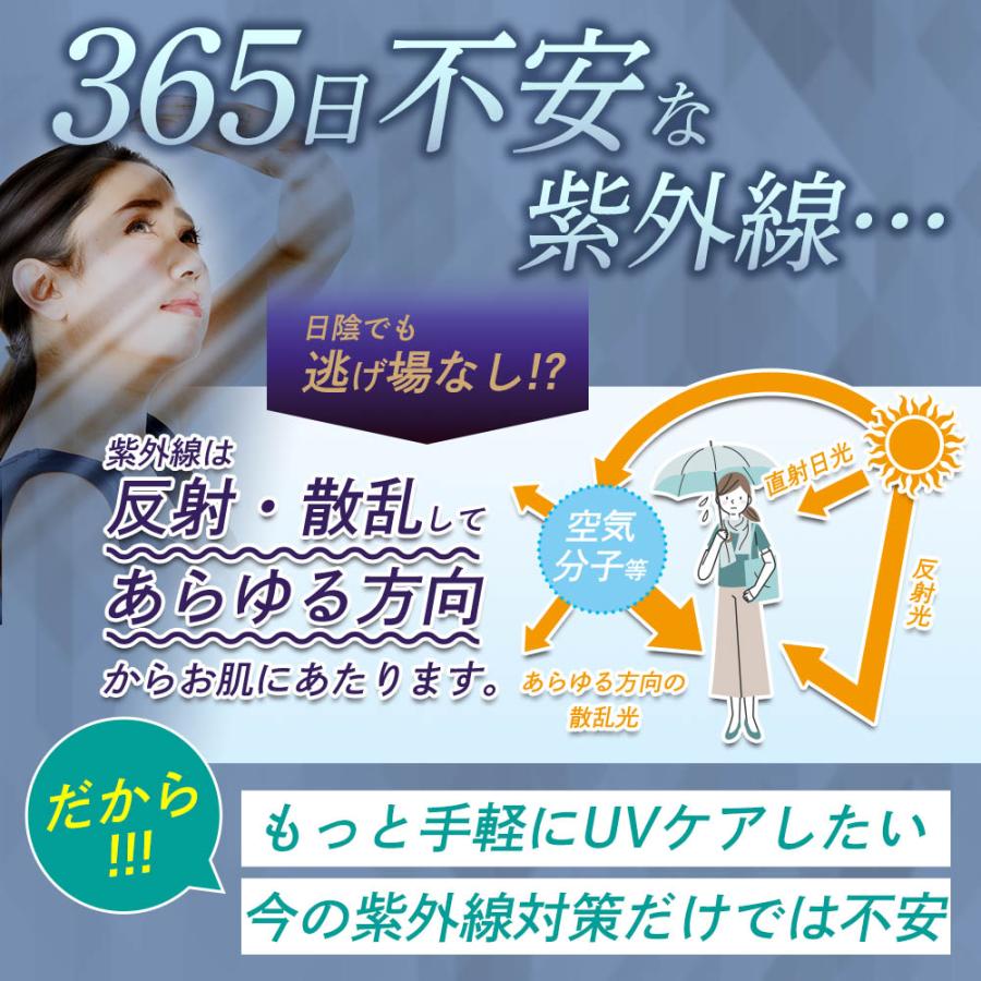 ホワイトバリア 飲む日焼け止め 紫外線対策 サプリ 日焼け止め