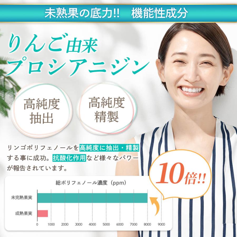 ホワイトバリア 飲む日焼け止め 紫外線対策 サプリ 日焼け止め