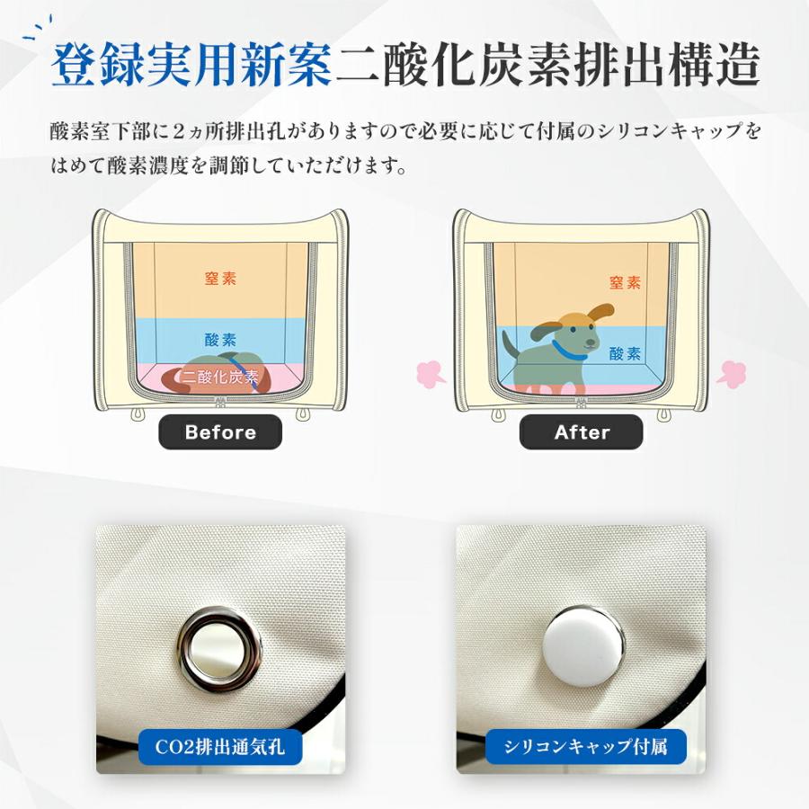 NEVOTON 【即日発送】ペット用 酸素室 オキシボックスS 犬 猫 小型犬