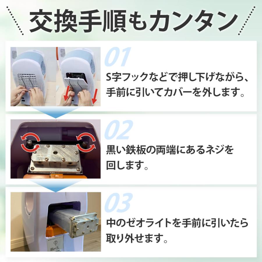 NEVOTON 高性能酸素濃縮器MAFmini 1.5 EZ-R用モレキュラシーブ