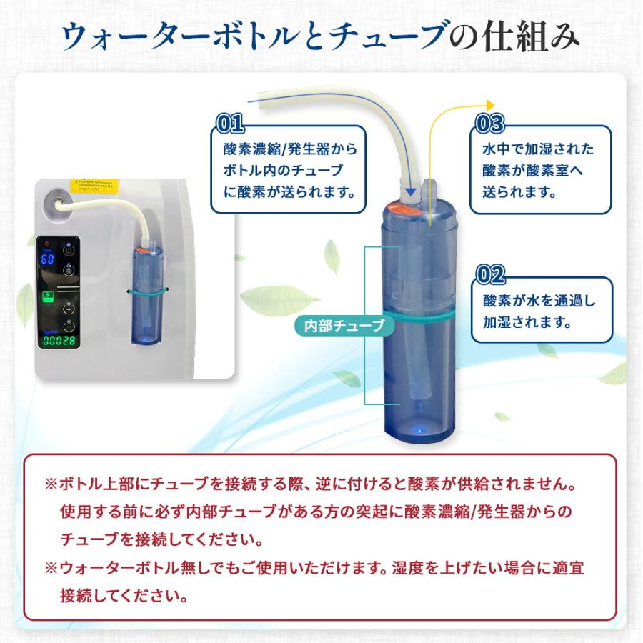 NEVOTON 【獣医師監修 即日発送】犬 猫 酸素室 2点セット S 1.0 セット