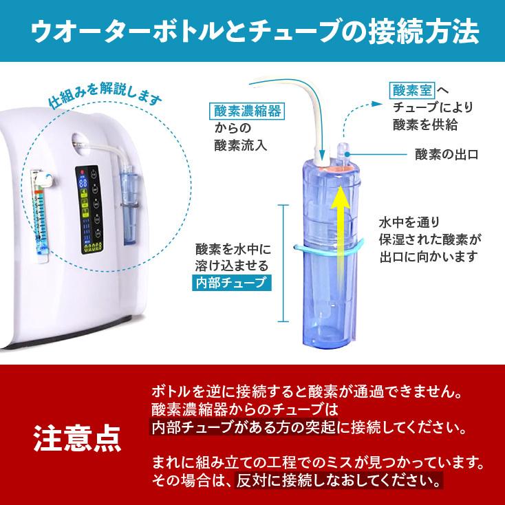 ペット向け酸素室ミニセットS 1.0 小型犬 猫 フェレット うさぎ 