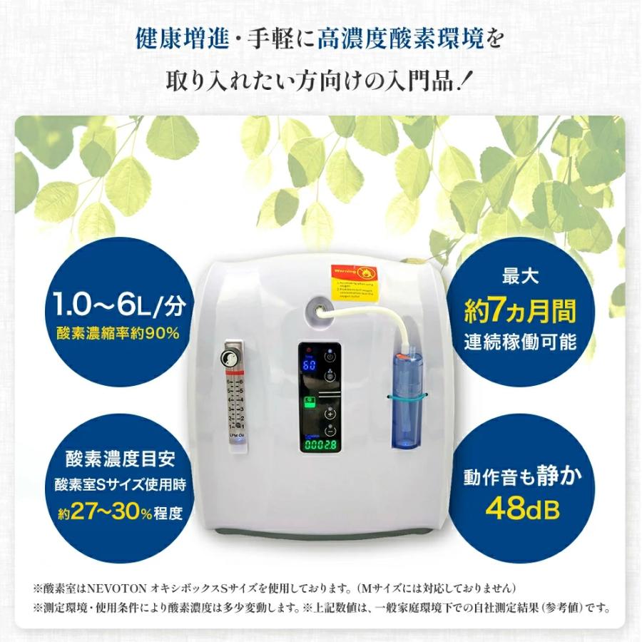 NEVOTON 【獣医師監修 即日発送】セット割で11,000円お得！さらに3,000