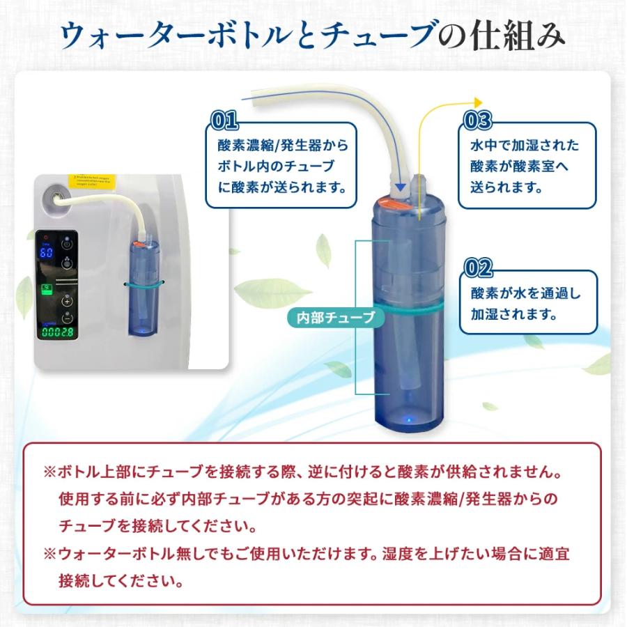 NEVOTON 【獣医師監修 即日発送】セット割で11,000円お得！さらに3,200