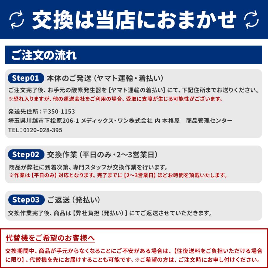 NEVOTON 520円OFFクーポン 期間・台数限定配布中！ 高性能酸素濃縮器