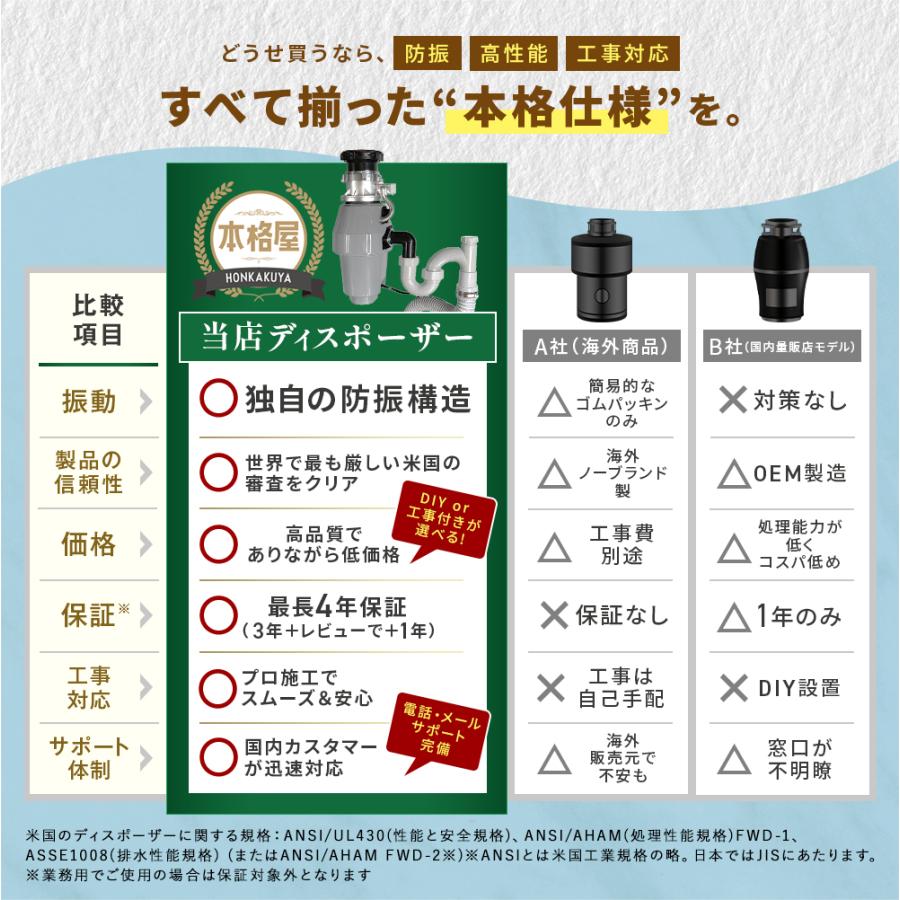 2,000円OFFクーポン 期間・台数限定配布中！ アナハイムサイレント