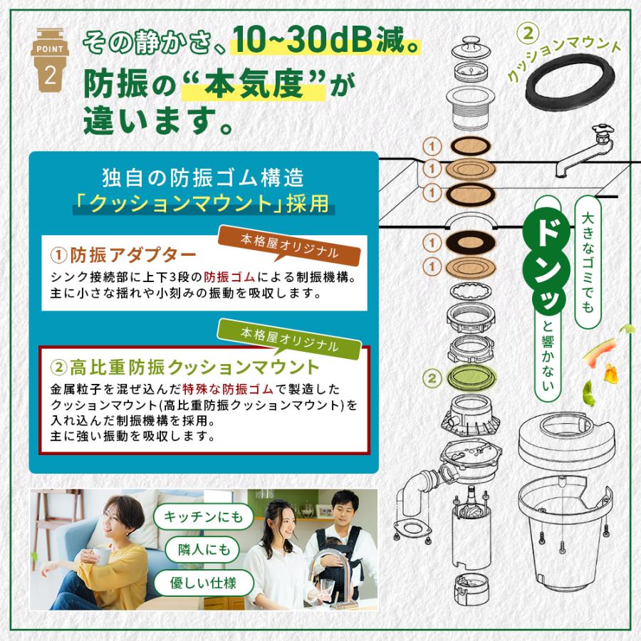 【新古品】アナハイム ディスポーザー アナハイム スリム | ディスポーザー