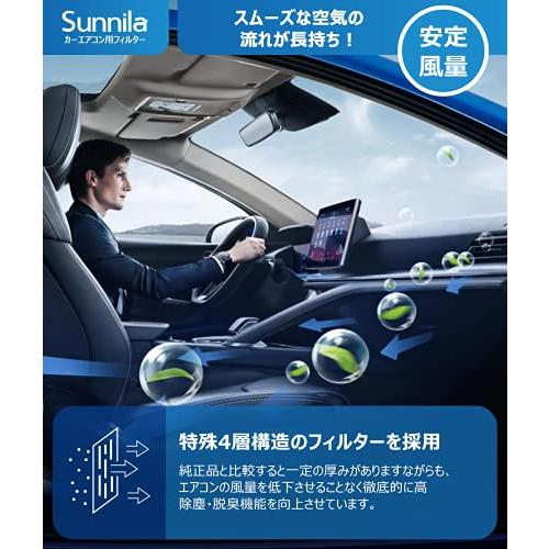 カーエアコンフィルター クリーンエアフィルター DCC1009 特殊4層構造 【高除塵/PM2.5対策/花粉対策/抗菌・防カビ/抗ウイルス/脱臭｜honki-benri｜05