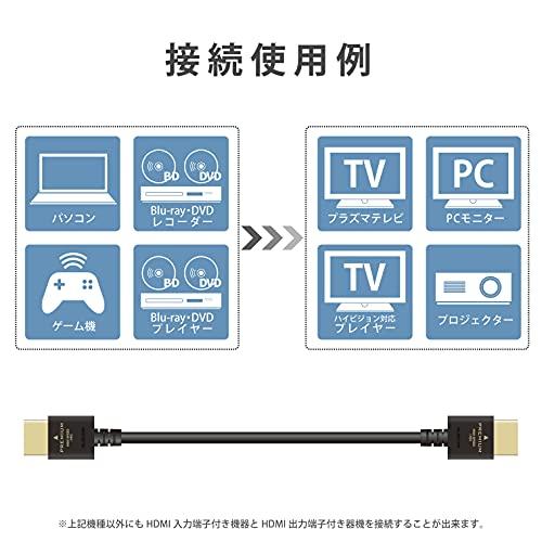 エレコム HDMI ケーブル 2ｍ プレミアム 4K 2K (60P) HDR やわらかケーブル 小型コネクタ仕様 ブラック DH-HDP14E｜honki-benri｜06