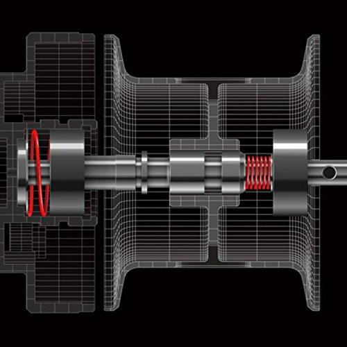 シマノ(SHIMANO) ベイトリール 両軸 17 エクスセンス DC XG 右ハンドル ベイト シーバス｜honki-benri｜02