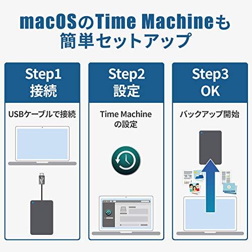 アイ・オー・データ 外付けHDD ハードディスク 2TB ポータブル カクうす アルミボディ 超薄型 mac Time Machine対応 日本｜honki-benri｜02