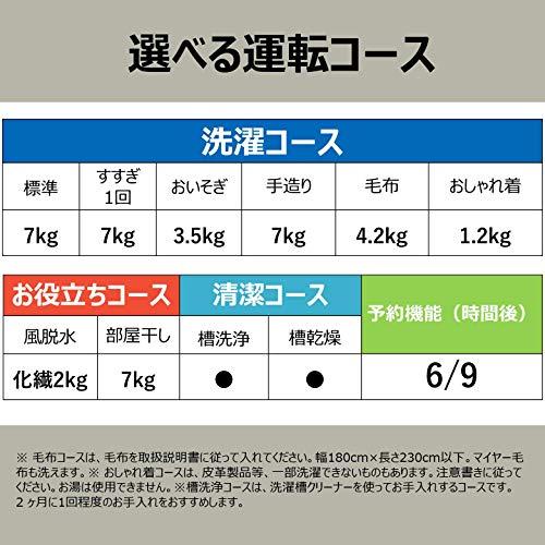 日立 全自動洗濯機 7kg ピュアホワイト 白い約束 NW-R705 W｜honki-benri｜06