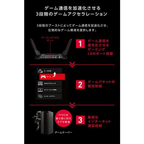 ASUS WiFi ROG Rapture GT-AX6000 無線 ルーター 最新規格WiFi6 4804+1148Mbps v6プラス対応デ｜honki-benri｜04