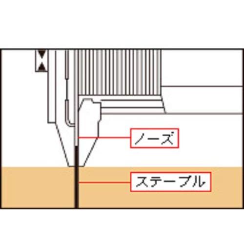 HiKOKI(ハイコーキ) タッカ N2504MB｜honki-benri｜04