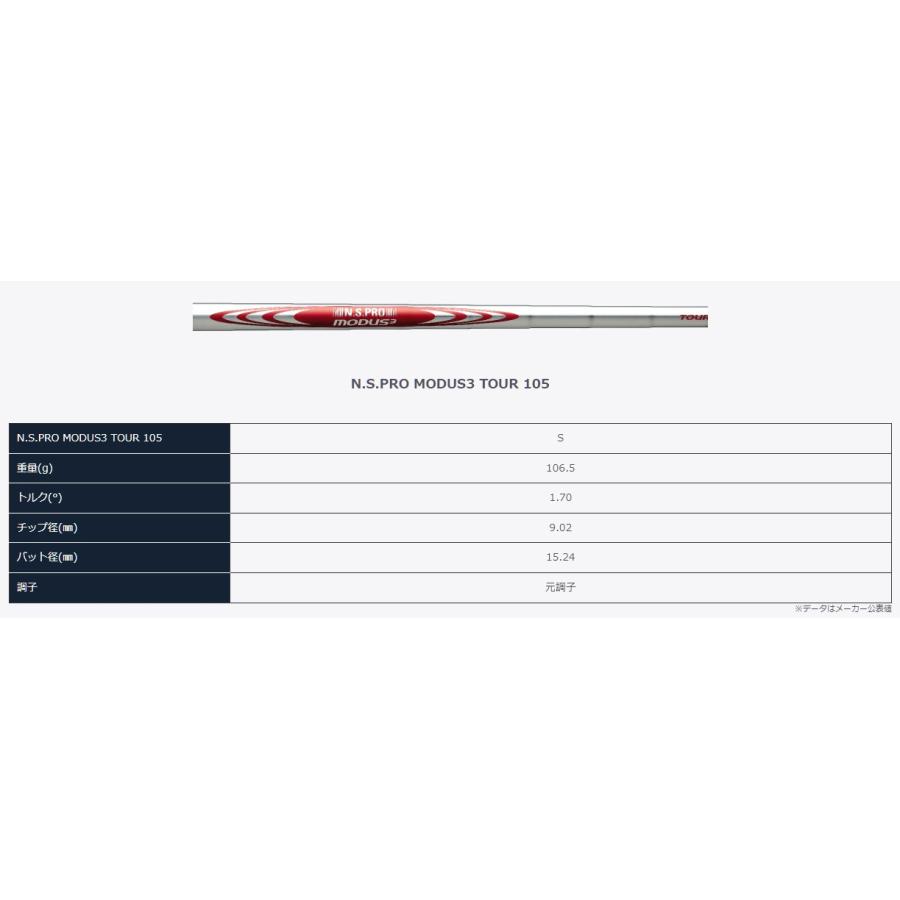 BERES 本間ゴルフ ウェッジ BERES-W 50° 52° 56° 58° 60° ベレス