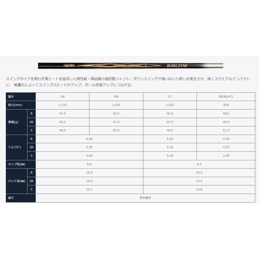 HONMA GOLF 本間ゴルフ ロイヤルスター クラブセット 11本セット HONMA GOLF 本間ゴルフ ロイヤルスター クラブセット 11本セット