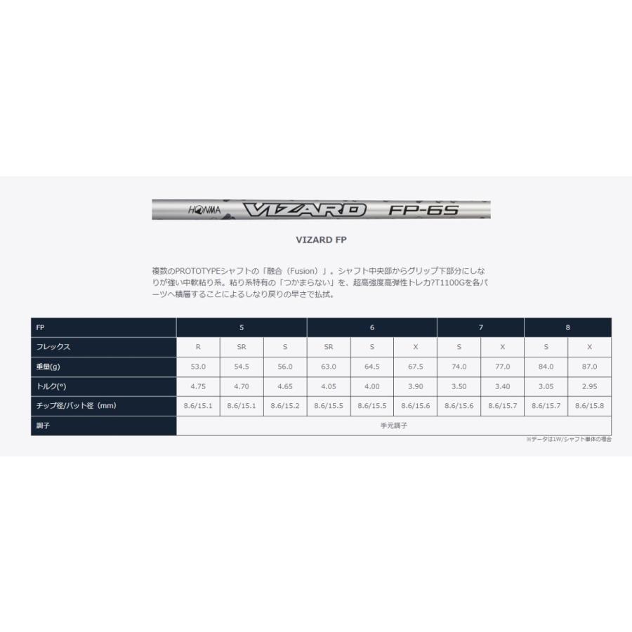 TOUR WORLD 本間ゴルフ シャフト 単品 ドライバー用 VIZARD FP TOUR WORLD 本間ゴルフ シャフト 単品 ドライバー用 VIZARD FP