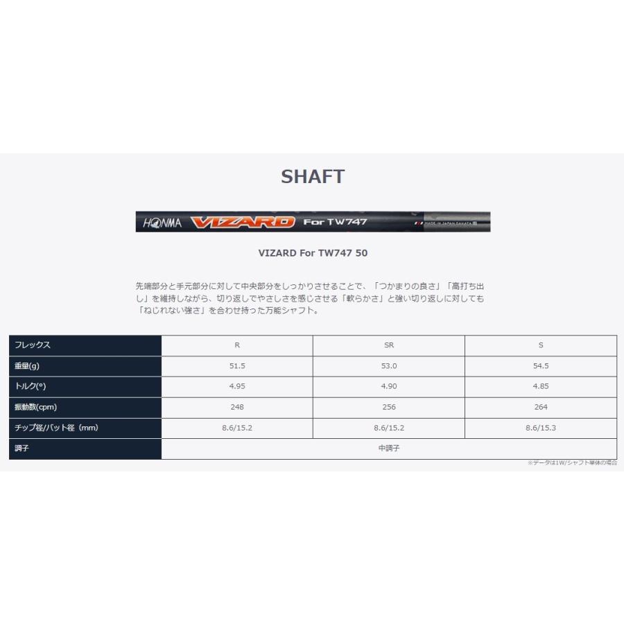 TOUR WORLD 本間ゴルフ レフティ ドライバー ツアーワールド TW747-460 