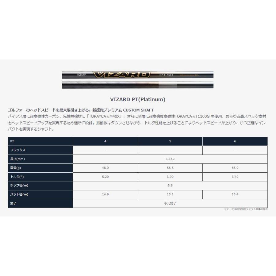 TOUR WORLD 本間ゴルフ ドライバー T//WORLD TW757 Type-D 1W