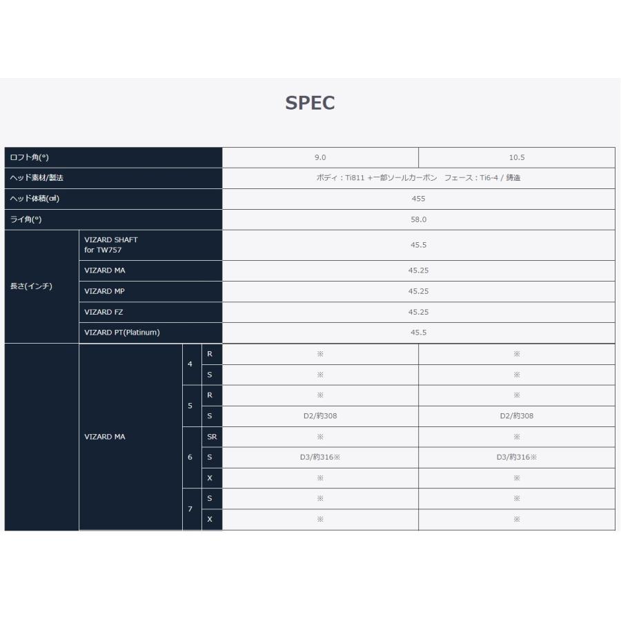 TOUR WORLD 本間ゴルフ ドライバー T//WORLD TW757 Type-D PLUS