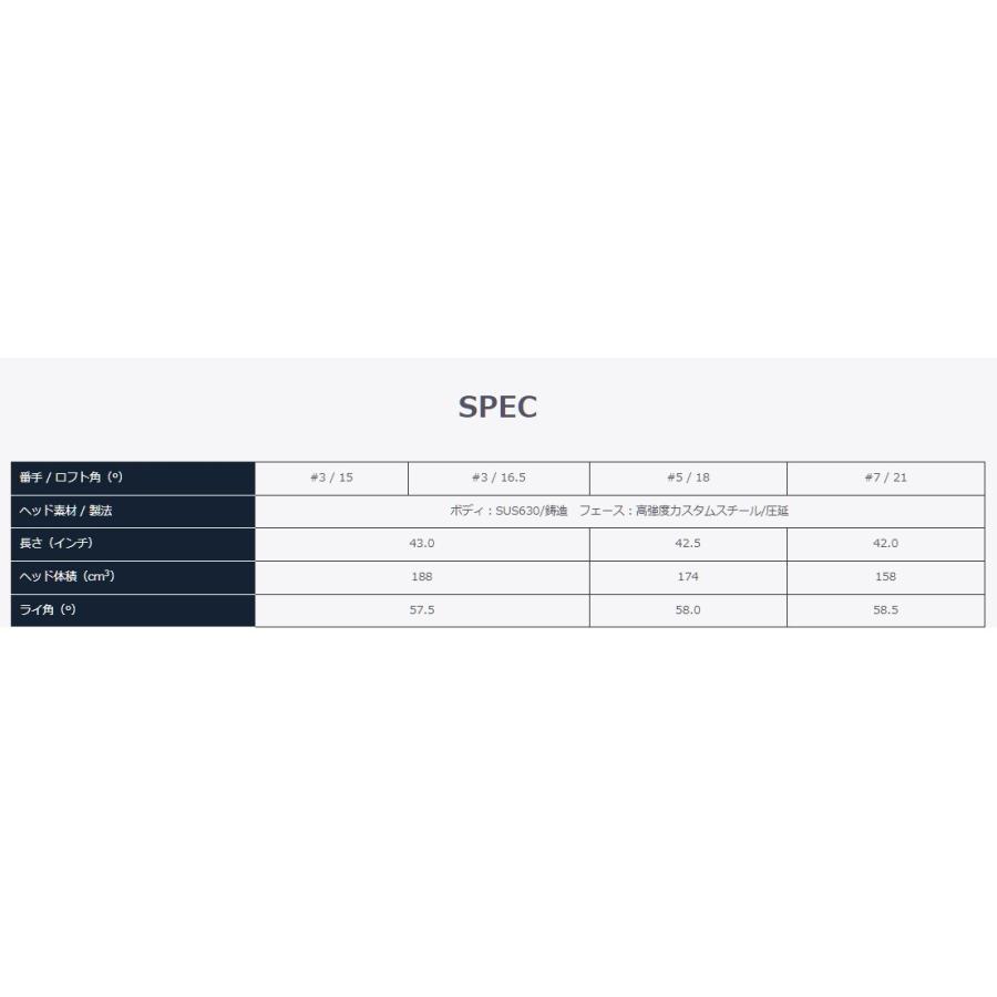 本間ゴルフ フェアウェイウッド T//WORLD GS 中軟粘り系 カーボン カスタムシャフト VIZARD FP 手元調子 ツアーワールド HONMA GOLF｜honmagolfonline｜06