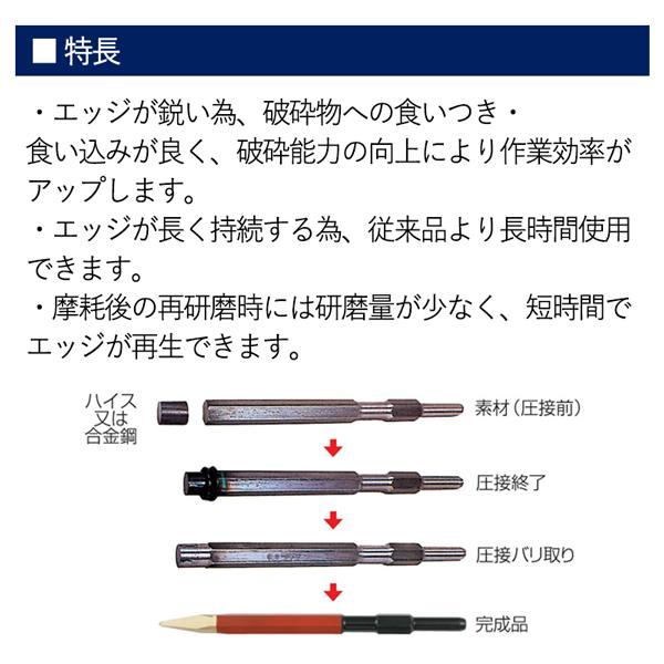 ラクダ SDS-max 電動ハンマー用 ブルポイント 18Φ×450mm 6本組