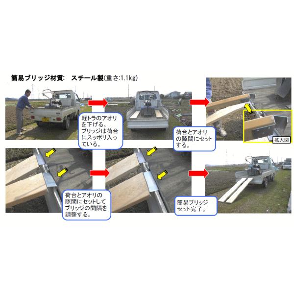 浅野木工所 簡易ブリッジ 2個セット : ほんまもん ヤフーショップ