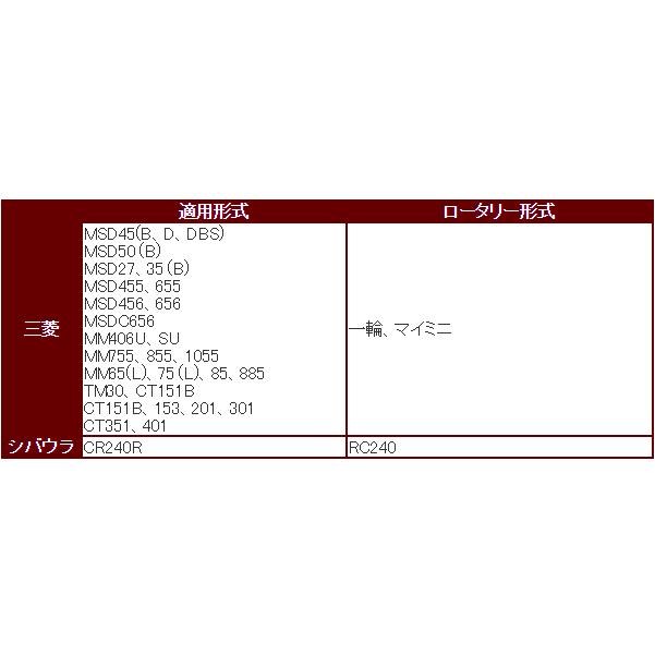 三菱・シバウラ用 管理機 爪 12-112　12本組｜honmamon｜02