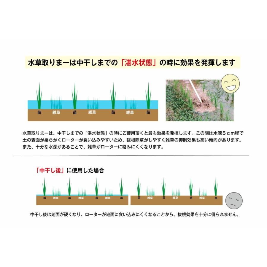 アイデック 水草取りまー AMT-AJ1505T 刈払機 水田 除草｜honmamon｜04