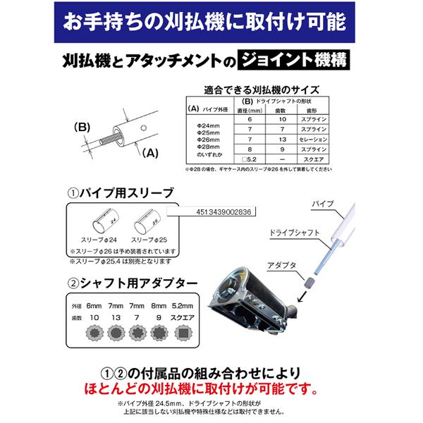 スーパーうね草取りまーVA スタンダード ASU-VA12 アイデック 草取り
