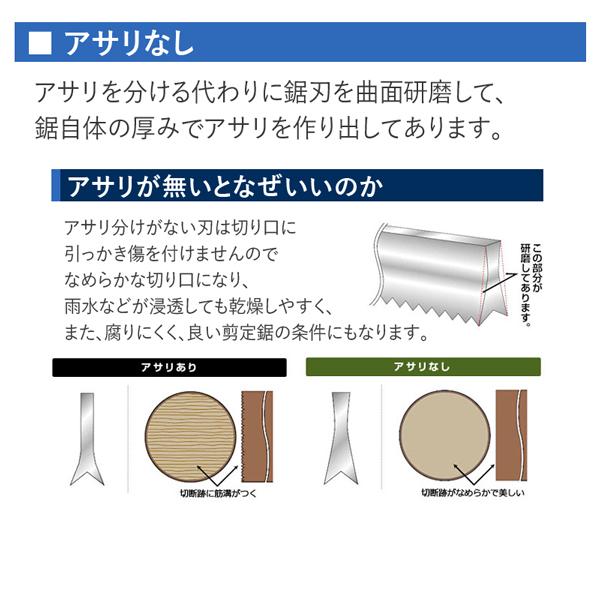 折込式高枝鋸 ロングボーイ 360mm用 替刃 : ほんまもん ヤフーショップ