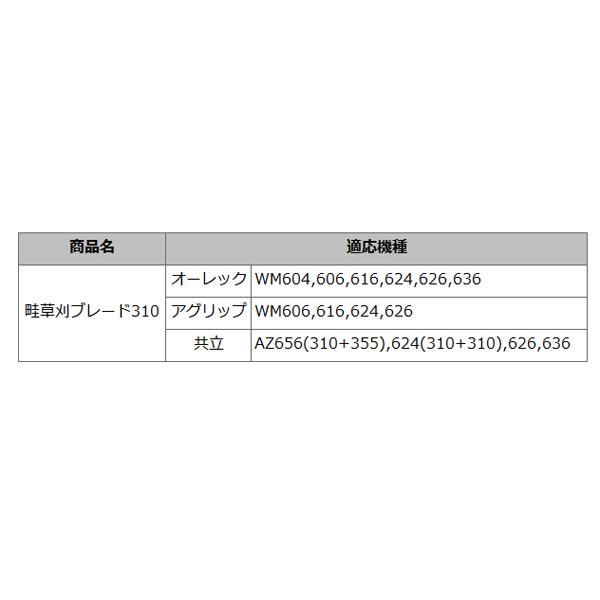 ウイングモア 替刃 高品質 310mm 1セット 2枚 草刈機 オーレック WM-624 WM-626｜honmamon｜03