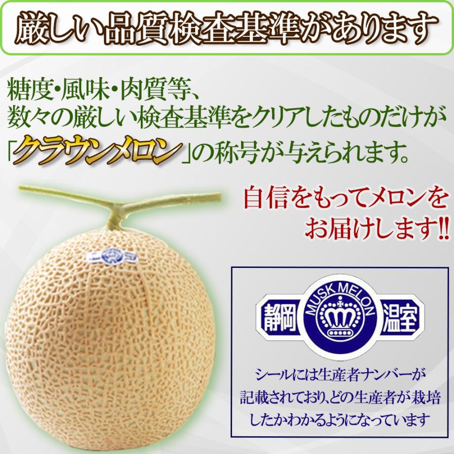 予約】静岡県産 クラウンメロン 1玉 白等級 お歳暮 冬ギフト マスク