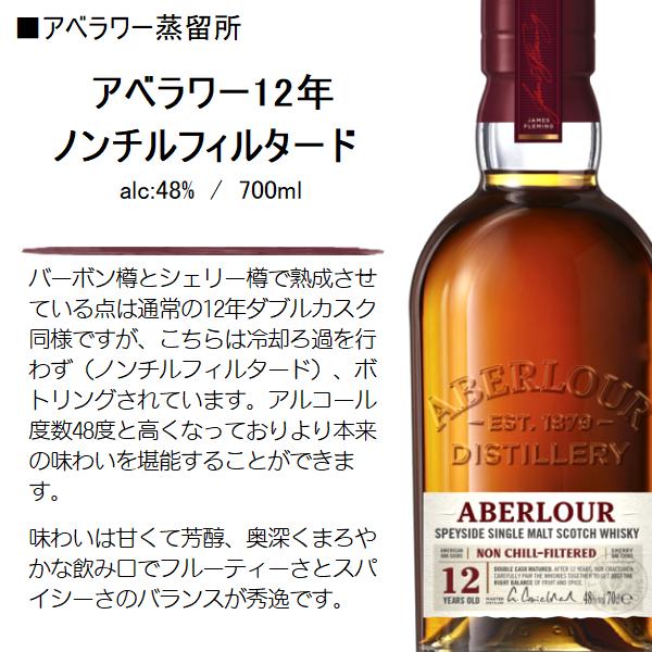 ウイスキー アベラワー 12年 ノンチルフィルタード 48% 700ml / 並行 直輸入 アベラワー蒸留所 【箱入】｜honmaruya｜02