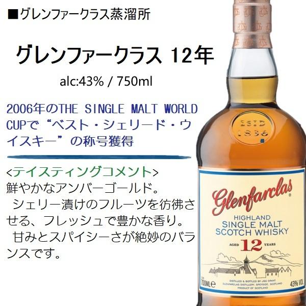 グレンファークラス 【増量ボトル】ウイスキー 12年 43% 750ml / 並行